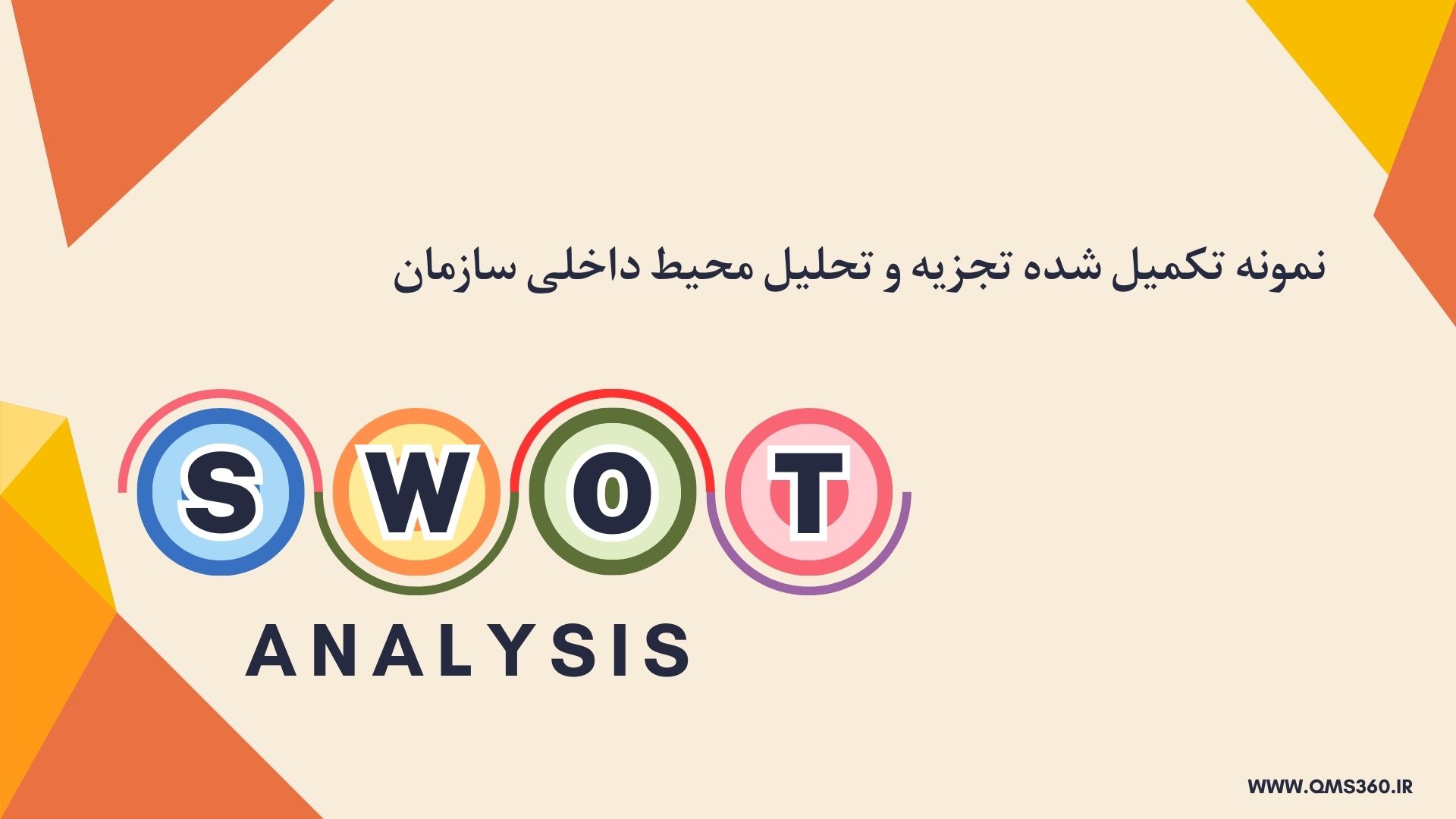 SWOT
