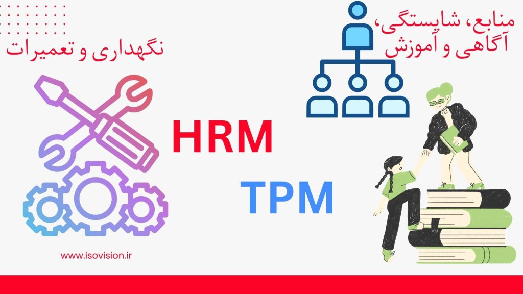 HRM