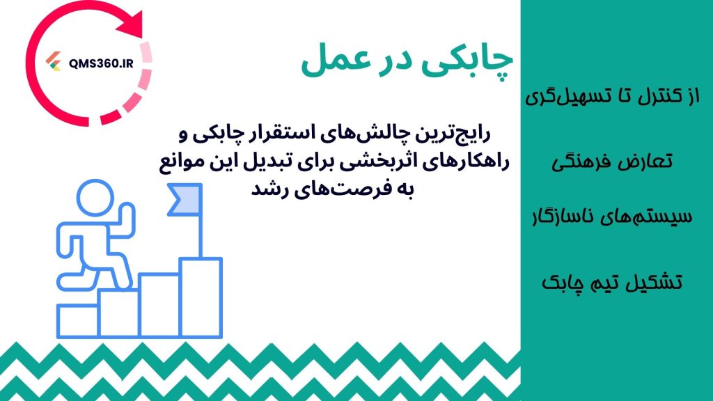 چابکی در عمل