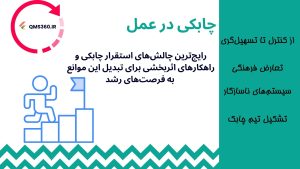 چابکی در عمل